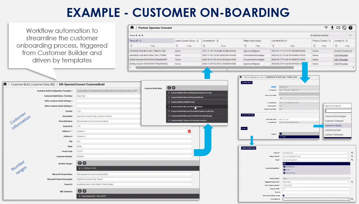 Example customer onboarding