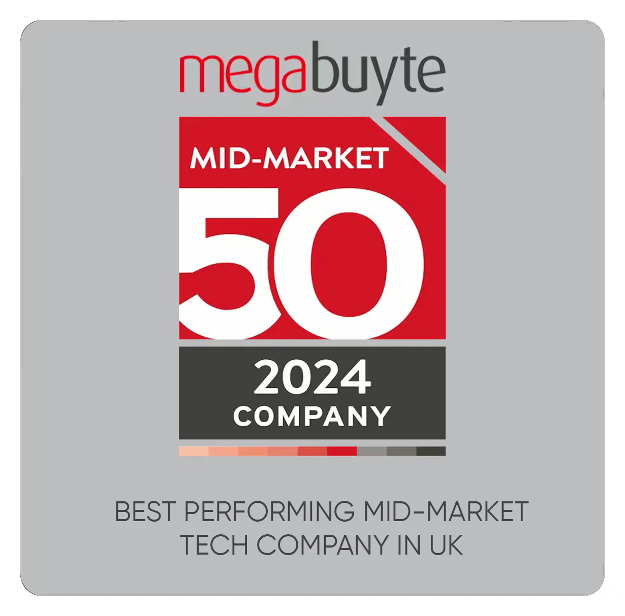 VOSS wins 2024 MegaByte award for Best Performing Mid-Market Tech Company in UK
