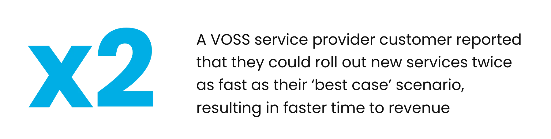 A VOSS service provider customer reported that they could roll out new services twice as fast as their ‘best case’ scenario, resulting in faster time to revenue