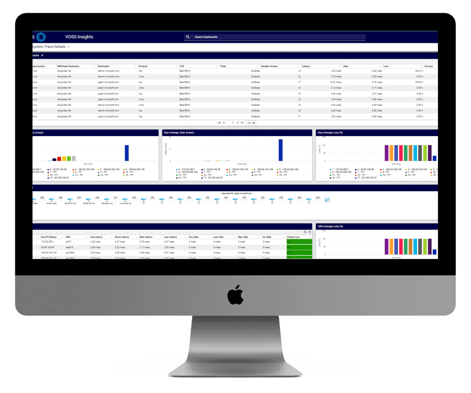 Insights-Netflow-System-Trace-Details-screenshot ServiceNow requests integrate into VOSS API