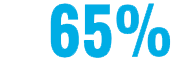 65%