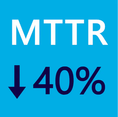 MTTR down 40 percent Within three months, mean time to resolution (MTTR) had fallen by more than 40 percent