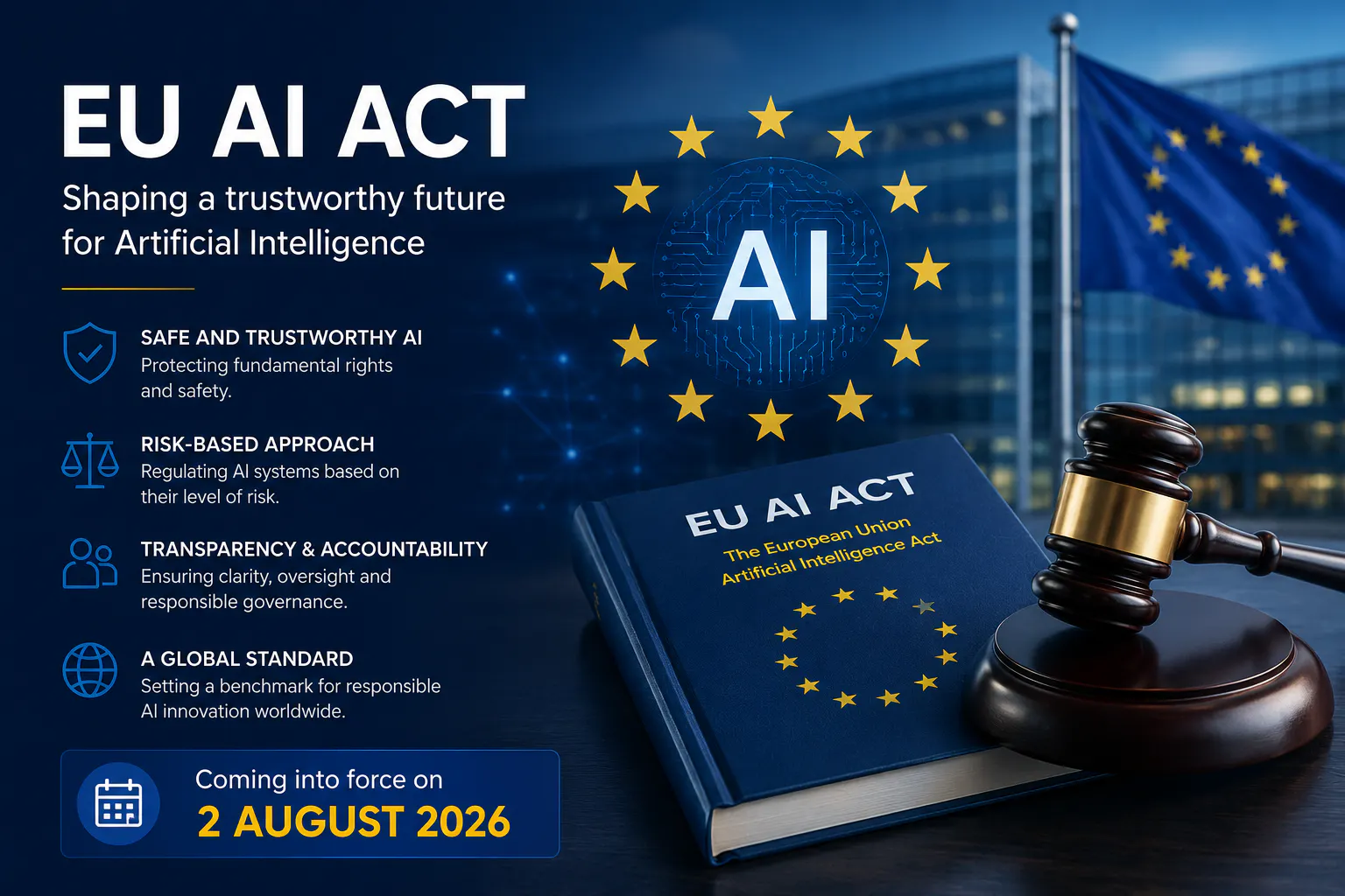 EU AI Act image AI Act deadline is 2nd August - image shows gavel in front of EU flag and four points for AI Act