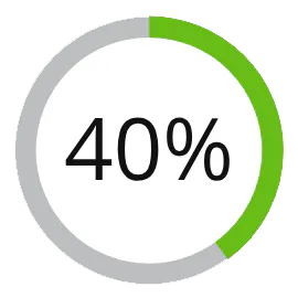 40% of enterprise apps will embed AI agents