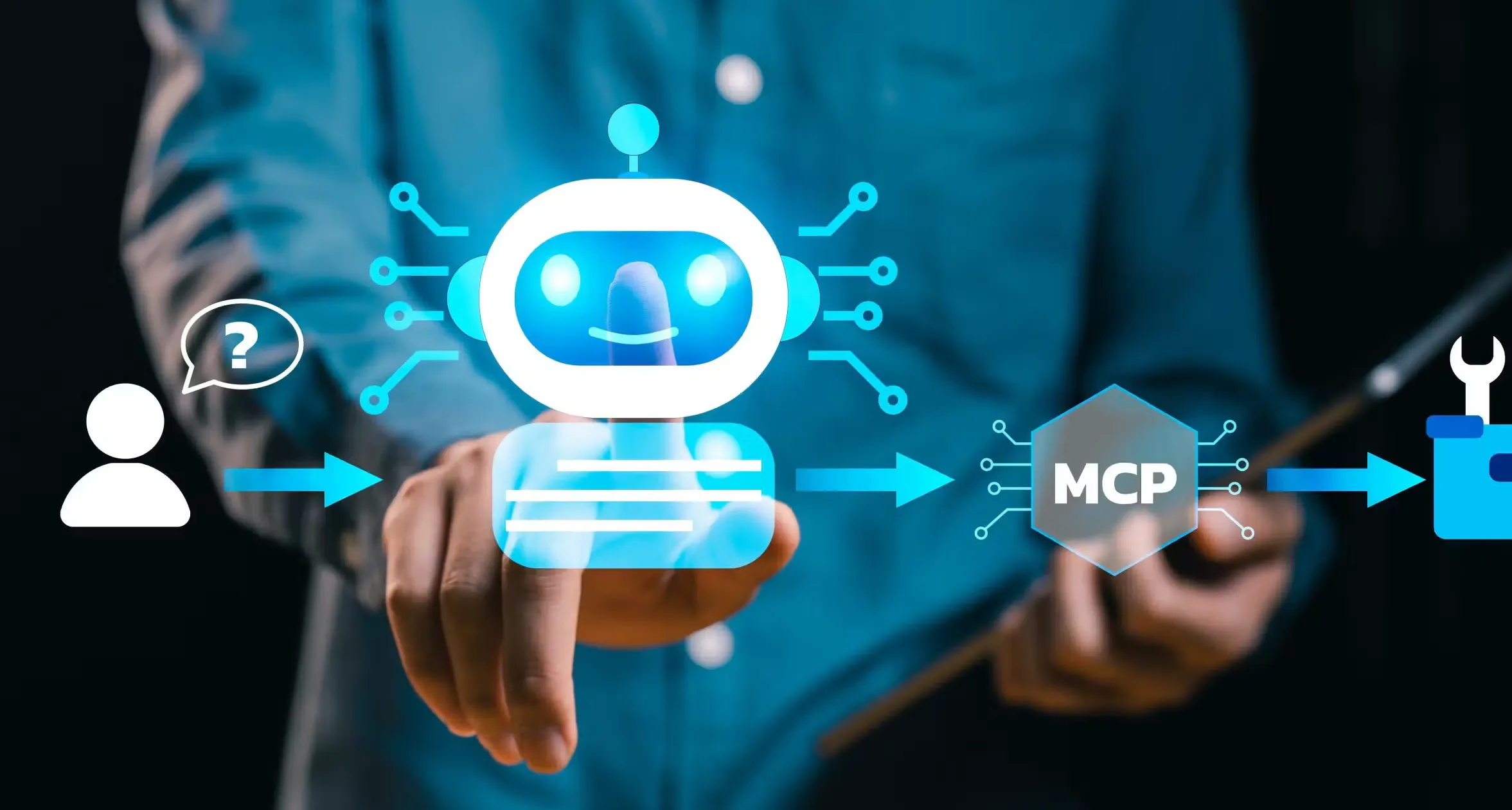 backbone-behind-ai-agent-1260×2353 Backbone behind every AI agent. MCP Workflow Connecting User Prompt, LLM and External AI Tool, Businessman request processed large language model and routed through Model Context Protocol call external tool, API, automation system